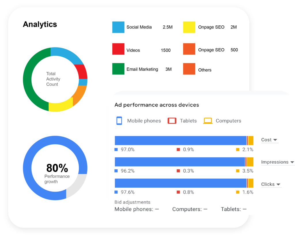 Jps Support Digital marketing Service